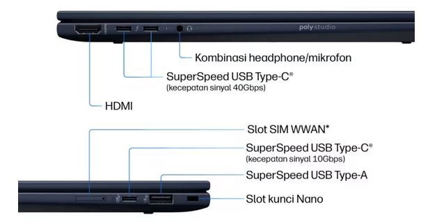 EliteBook X Flip G1i E5PT 04