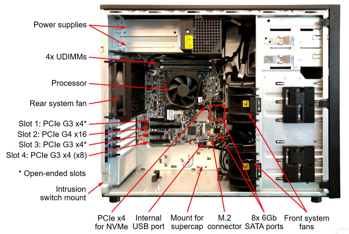 ThinkSystem-ST250-V2 04